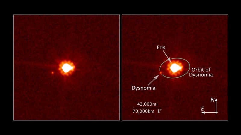 Two images side by side, showing eris as a large bright circular shape orbited by a smaller dot. the second image is the same but annotated. 