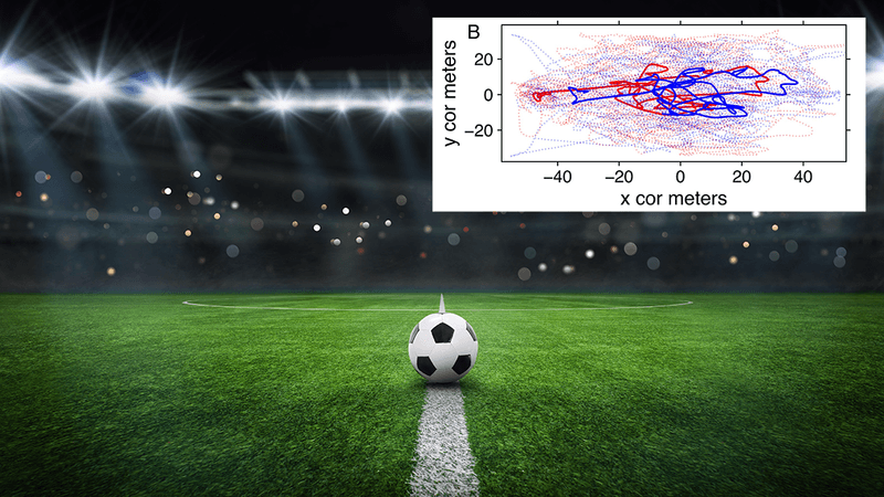 Football pitch, and a graph showing player movement.