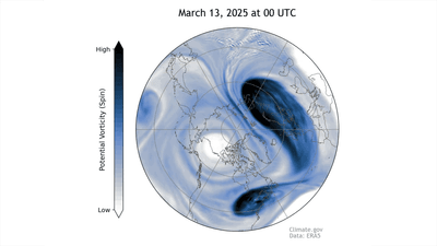 Polar vortex typically encircles the Arctic, but here see in early March 2025 it has broke down and been pushed off the pole toward Northern Europe